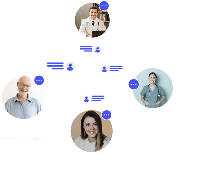 Patient Oncologist Team